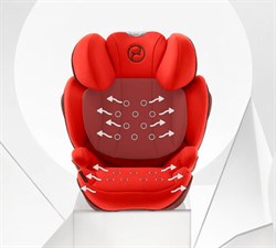 Cybex Solution Z-Fix Plus 